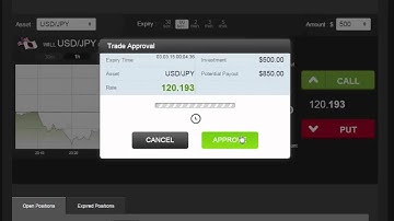 Auto Binary Signals (Perfect Match) Video 1 Live Trading - March 3rd 2015