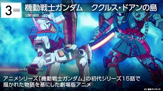 『トップガン』V2『ガンダム』新作が3位に 先週末の映画ランキング2022.06.04-06.05