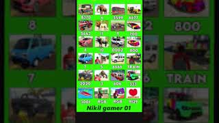 Indian bike driving 3D all cheat code #like #subscribe #youtuber #youtubeshorts