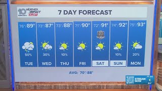 10 Weather: Monday night forecast, Tampa Bay area; May 11, 2026