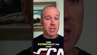 College Coach Emails: Your SECRET College Recruiting Strategy! #shorts