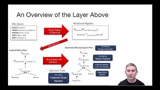 Lec 9 Part 1 Intro