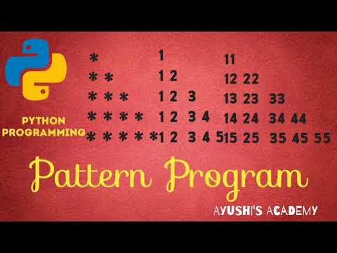 Python Pattern Programs Right Angle Triangle Shape ||Star,Number pattern.