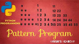 Python Pattern Programs Right Angle Triangle Shape ||Star,Number pattern.