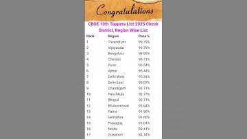 CBSE 10th result| Toppers list 2025 | #cbse #10th #jacboard #result #10result #topper #2025 #news