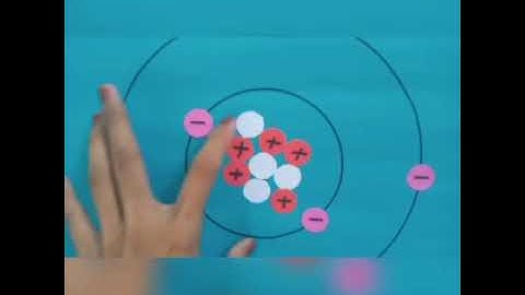 Media Pembelajaran: Struktur Atom