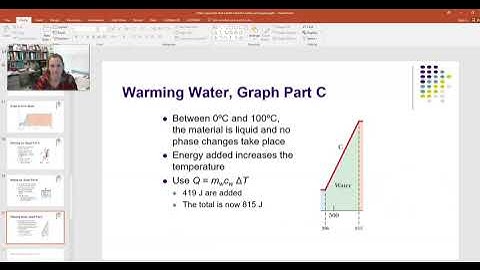 Latent Heat and Calorimetry Problems