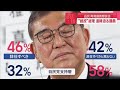 総理に 退陣要求 両院議員懇談会 スーパーJチャンネル 2025年7月28日 総理に 退陣要求 両院議員懇談会 スーパーJチャンネル 2025年7月28日
