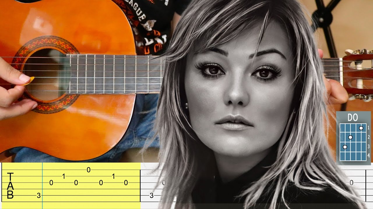 Rosas - La Oreja de van Gogh - Fácil - Guitarra Tutorial - Tabs - Cover