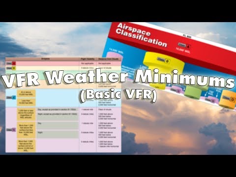Video: Berapa minimum VFR khusus?