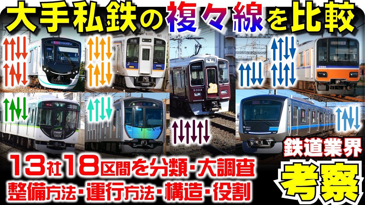 鉄道業界考察】大手私鉄の複々線大研究 - YouTube