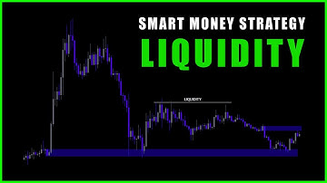 💲 Liquidity Trading Strategy | Smart Money Concepts SMC