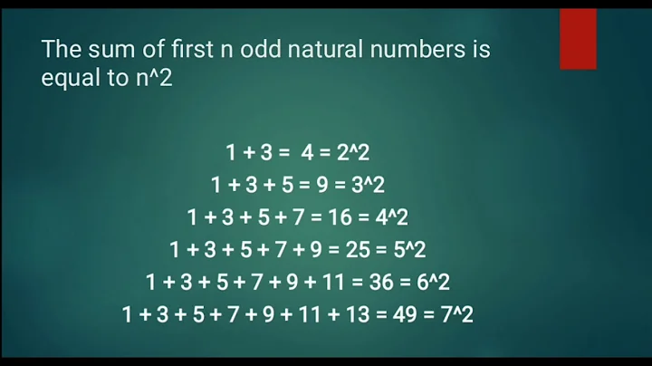 Math is fun | The sum of first n odd natural numbers