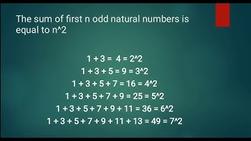 Math is fun | The sum of first n odd natural numbers