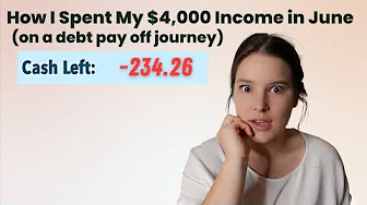 Money Reset || debt progress, investments, and a high spend month!