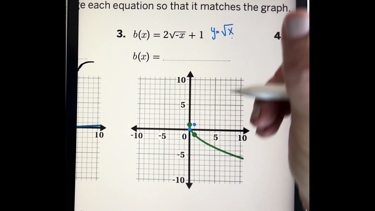 Algebra 2 Amplify 5.6 homework transformations on graphs of square roots and cube roots