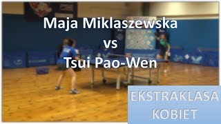 MIKLASZEWSKA Maja vs TSUI Pao-Wen [Table Tennis Full HD]