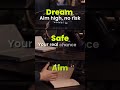 INI-CET Choice Filling Strategy Explained Dream vs Safe vs Backup