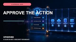 Your AI Approval Button Might Be Fake Security