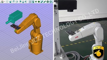 Robotic Laser Processing [Marking] [Engraving] [Cutting] [Welding]