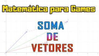 Soma de Vetores screenshot 2