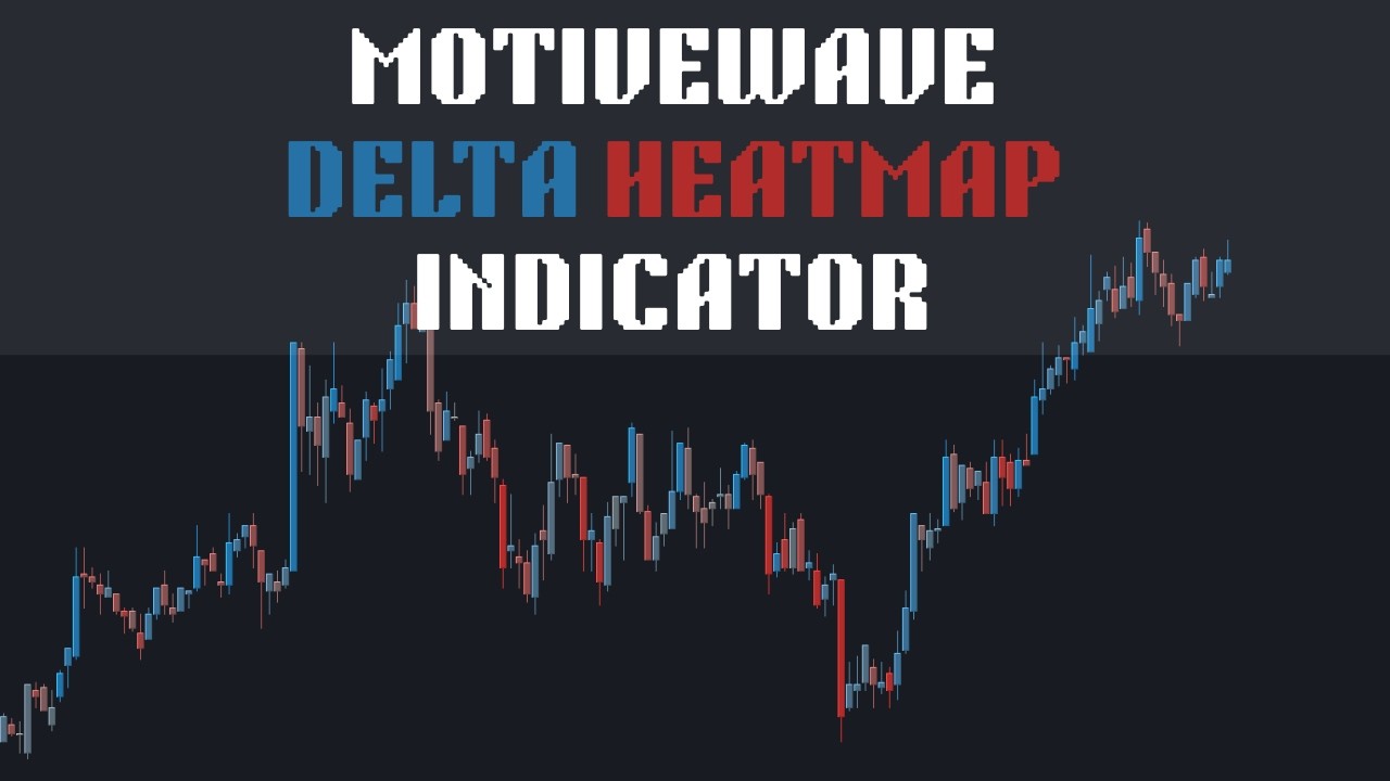 MotiveWave: Delta Heatmap Indicator [dev. Unfinished Trade] - YouTube