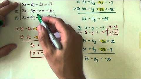 Algebra 2 - Section 3.6