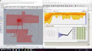 Block Recycling Optimization Algorithm - Waste management proposal for Barcelona