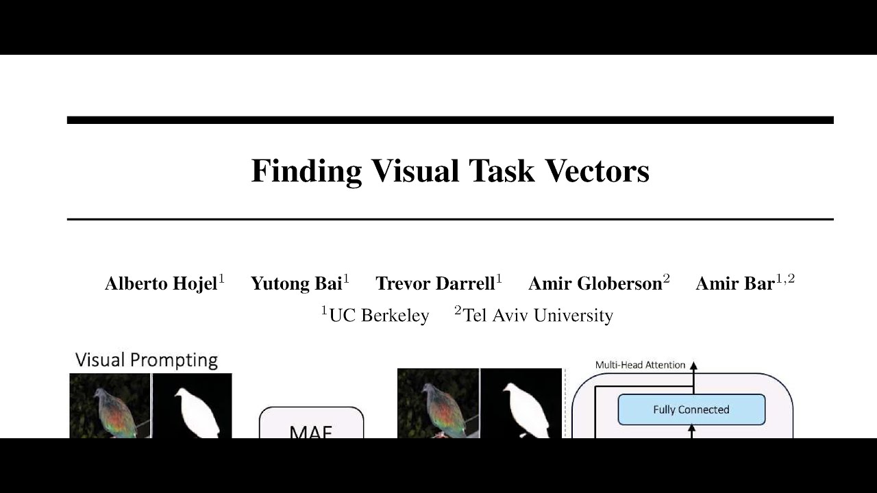 [QA] Finding Visual Task Vectors - YouTube