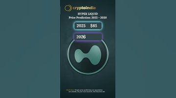 Hyperliquid (HYPE) Price Prediction 2025 to 2030 in USD 💵 | HYPE Future Forecast