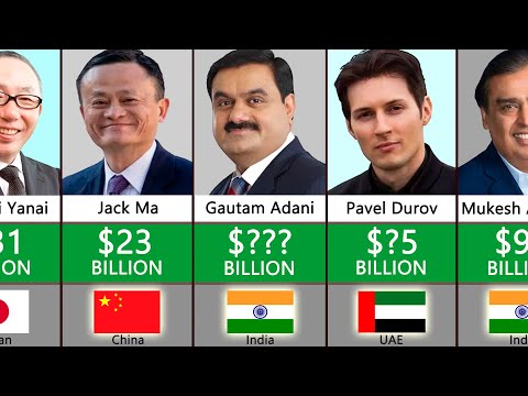 Видео: Как Слезпе сделал Дханин Chearavanont Второй богатейший человек в Таиланде
