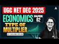 UGC NET Economics Type of Multiplier | UGC NET Economics Paper 2 By Shivani Sharma