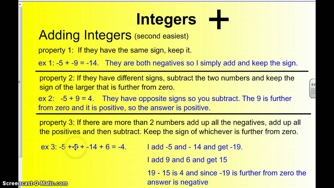 Review Of Integer Rules YouTube