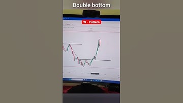 DOUBLE BOTTOM PATTERN PSYCHOLOGY  #tradingview | Stock | Market | crypto | Trading | #shorts
