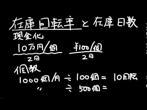 在庫回転率と在庫日数