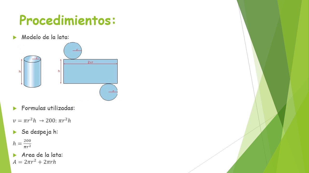 Maximos y minimos: Encontrar las medidas de una lata de 200 ml. - YouTube