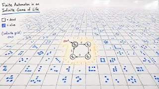 The World Is Bigger: Embedded Agents and Continual Learning