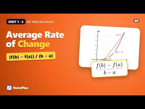 Average Rate of Change | AP® Precalculus Unit 1