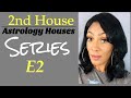 2nd House|Astrology