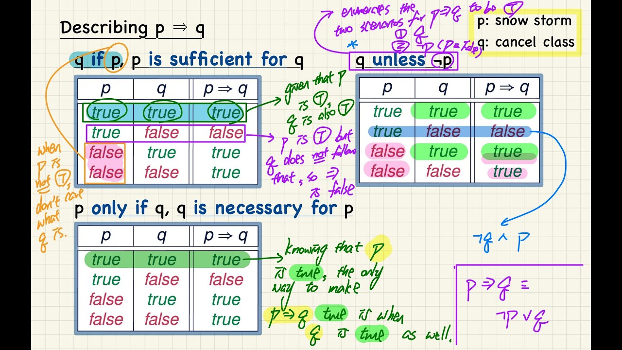 [HD] EECS4315 W25 - 2025-01-20 - Formulating Model Checking Problem ...