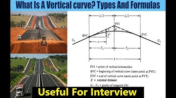 How to Calculate Vertical Curve Element | Vertical Curve Calculations and Formula | Parabolic Curve