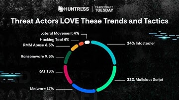 Threat Actors LOVE These Trends and Tactics | Tradecraft Tuesday