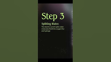 Green Hydrogen Production | Step-by-Step Breakdown of Electrolysis