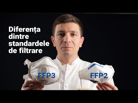 Diferența dintre standardele de filtrare ale respiratoarelor N95 vs. FFP2/FFP3