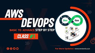 AWS DevOps Tutorial For Beginners | AWS DevOps Training | AWS DevOps Integration | Class #1