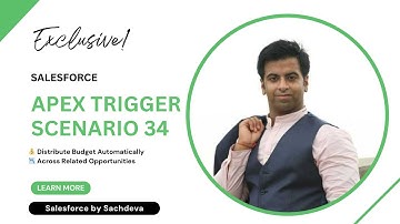 Trigger 34: Auto-Distribute Account Budget to Opportunities in Salesforce
