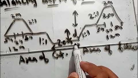 Irrigation Engg.- Balancing depth for canal