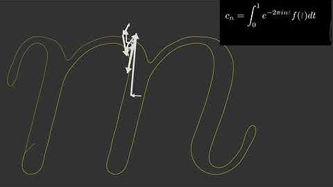 Fourier Scene #manim #advancemath #fourierseries  #fouriertransform