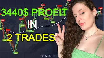 $3440 Profit In 2 Trades | Binary Options Easy Method