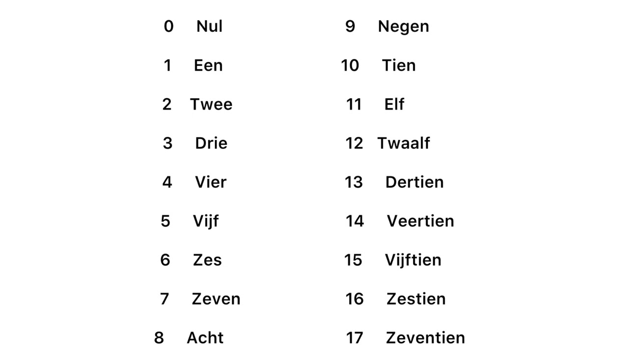 الدرس الثاني كيفية قراءة الارقام من 0 الى 100 في اللغة الهولندية